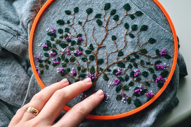 Embroidery Kit