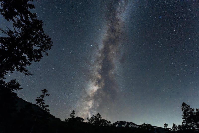 Milky Way Galaxy Image
